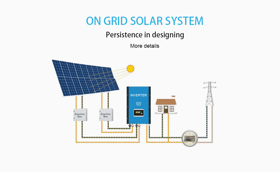 on grid solar system